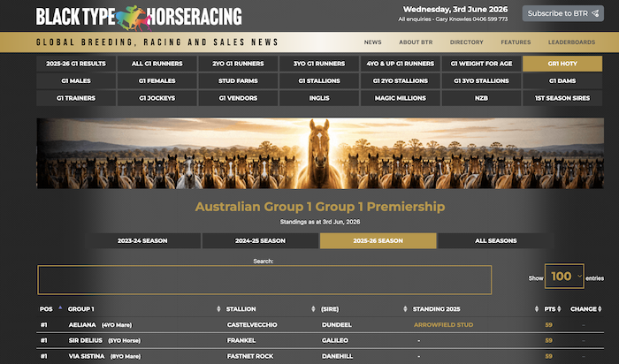 Gr1 HOTY Deadlock